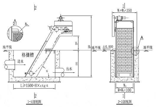 機(jī)械格柵