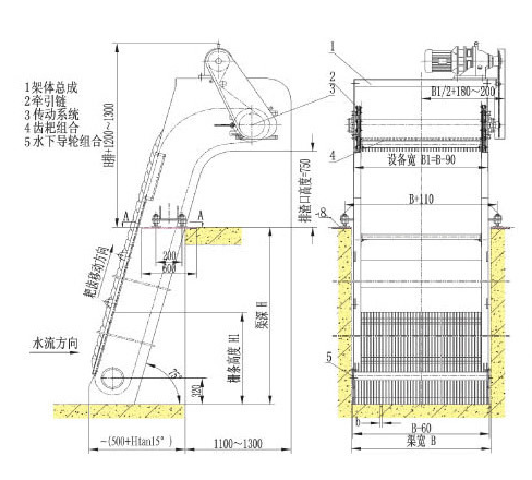 齒耙式格柵