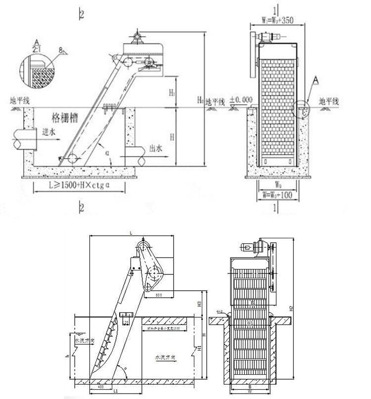 撈毛機