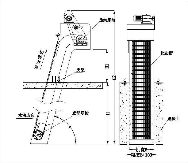 除渣機(jī)