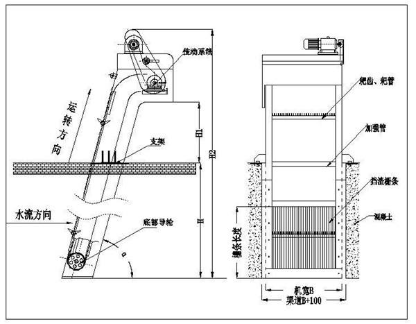 鏈條式格柵