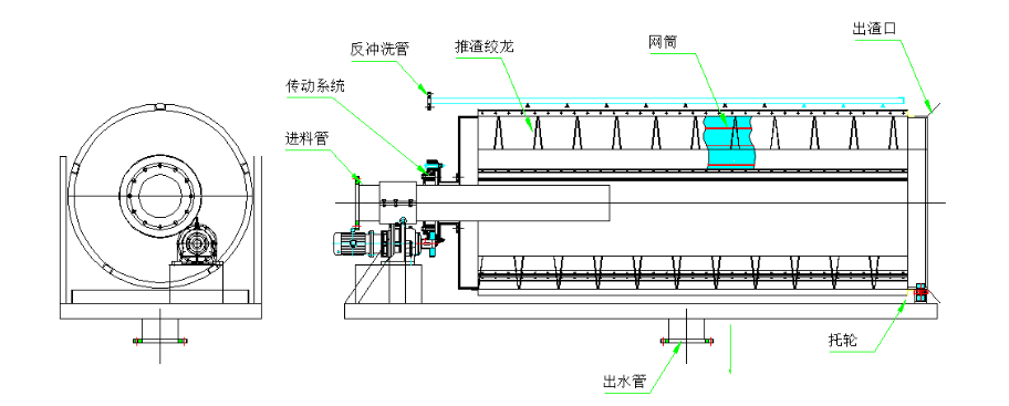 微濾機